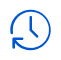 Duration